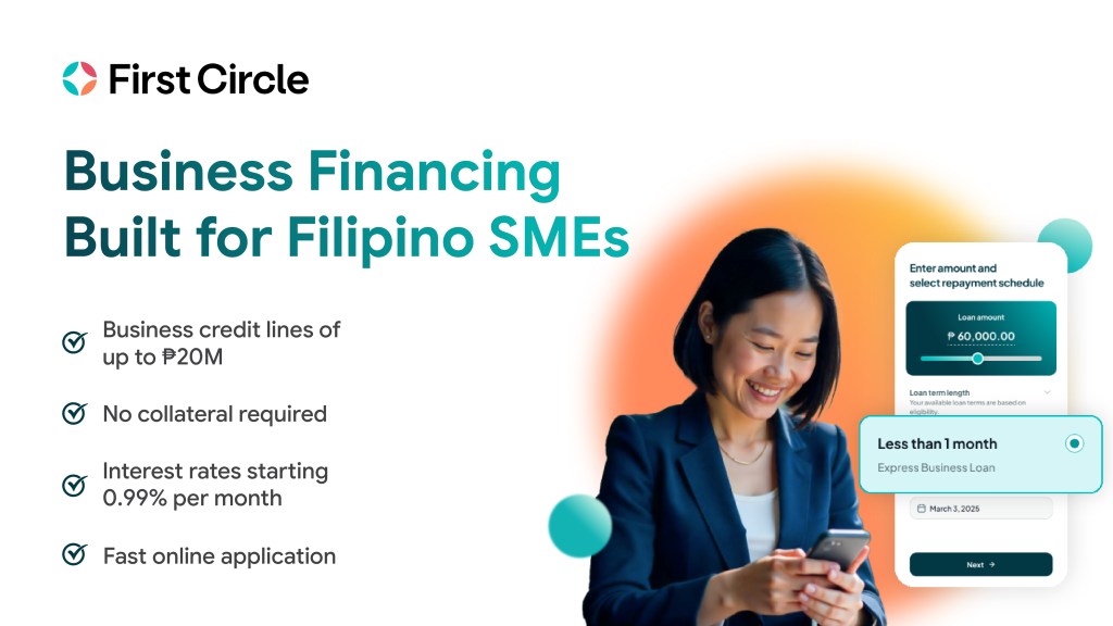 First Circle one-pager, “Business Financing Built for Filipino SMEs”, with credit lines up to ₱20M, no collateral, interest from 0.99% per month, and a fast online application.